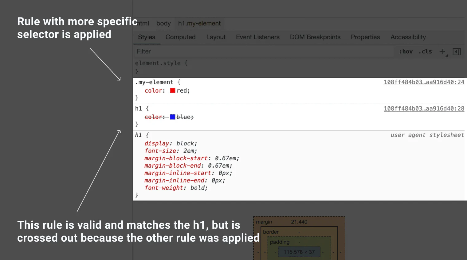 Browser DevTools with overwritten CSS crossed out.